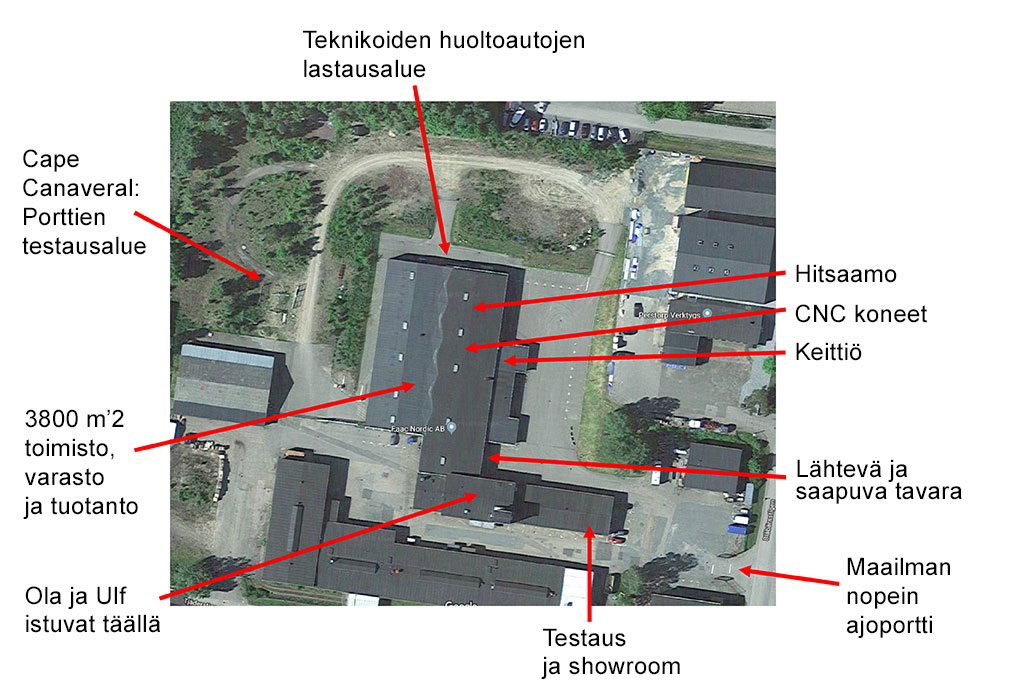 FAAC satelliittikuva